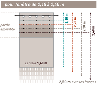 Réglage rideau 2,10m à 2,40m